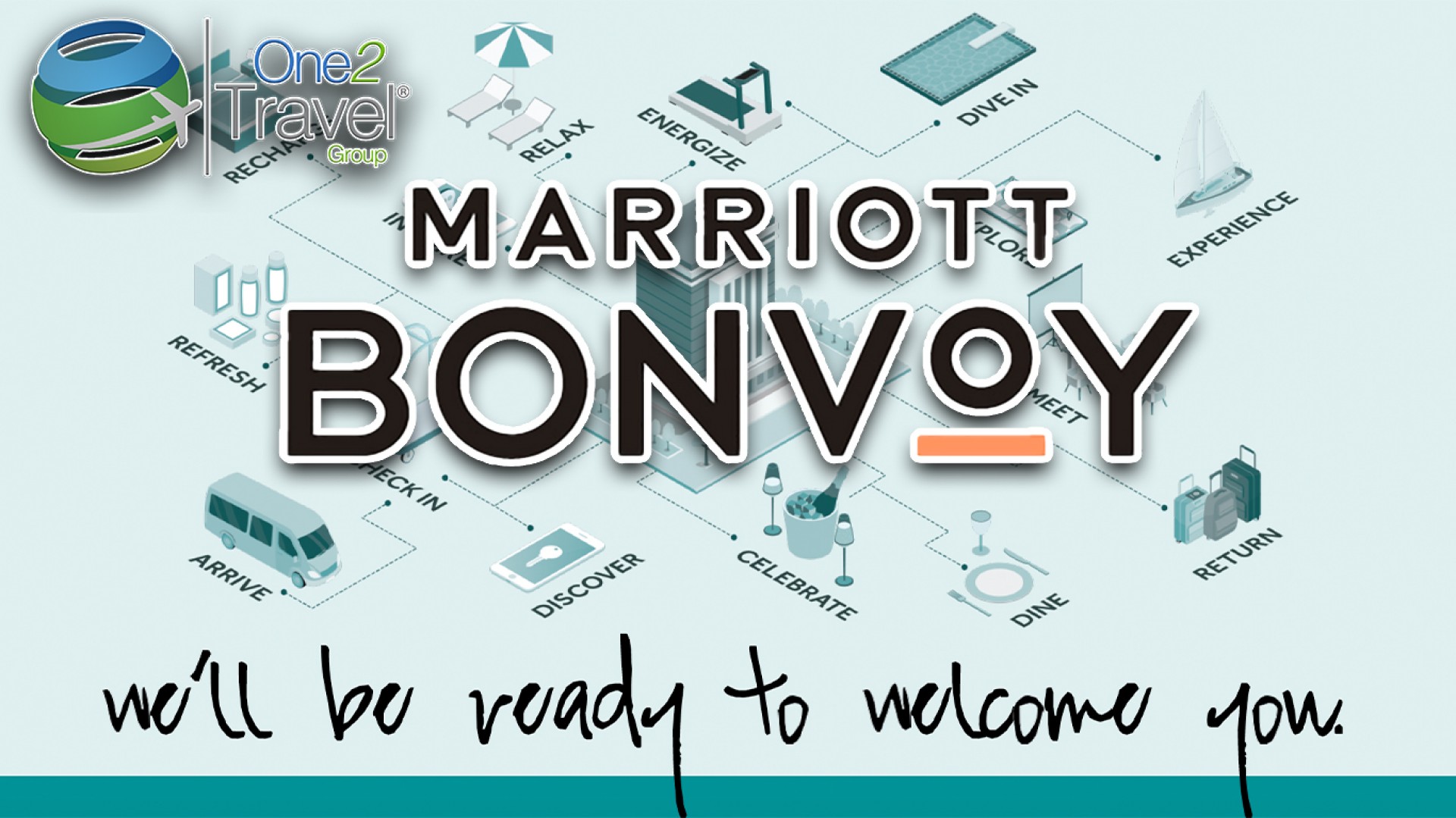 COMPROMISO CON LA LIMPIEZA DE MARRIOTT