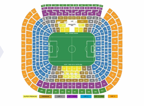 Mapa de categorías del Estadio Santiago Bernabéu